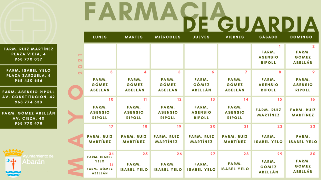 Farmacias de guardia 1 FARMACIAS MAYO