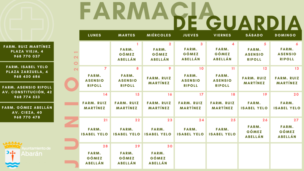 Farmacias de guardia 1 FARMACIAS JUNIO