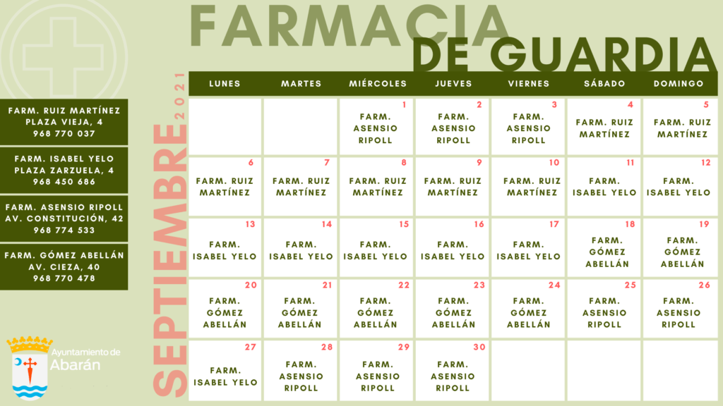 Farmacias de guardia 1 FARMACIAS SEPTIEMBRE