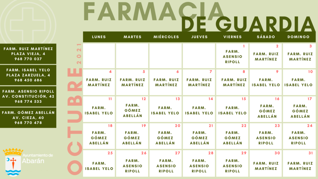 Farmacias de guardia 1 FARMACIAS OCTUBRE