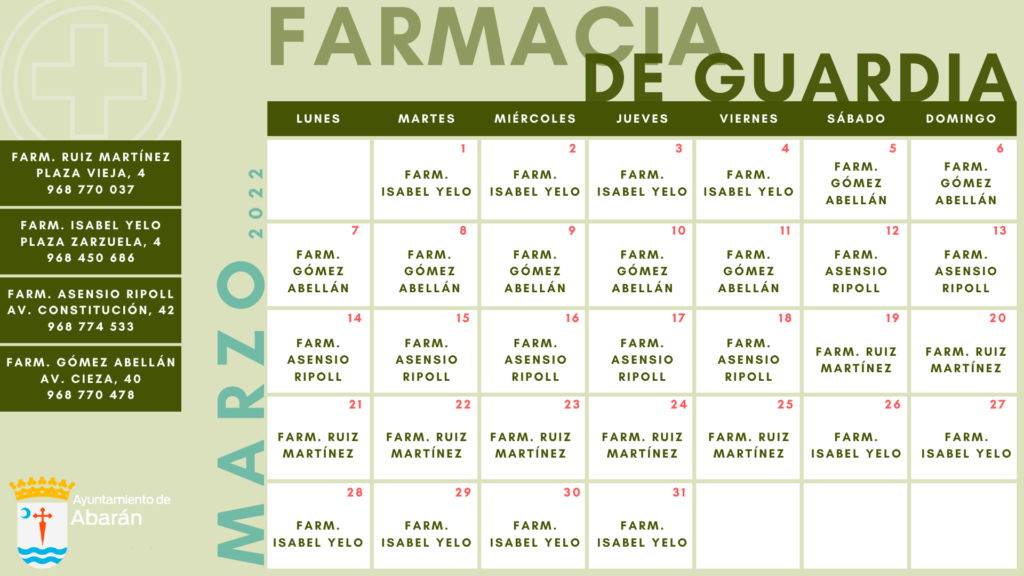 Farmacias de guardia 1 3 MARZO 2022