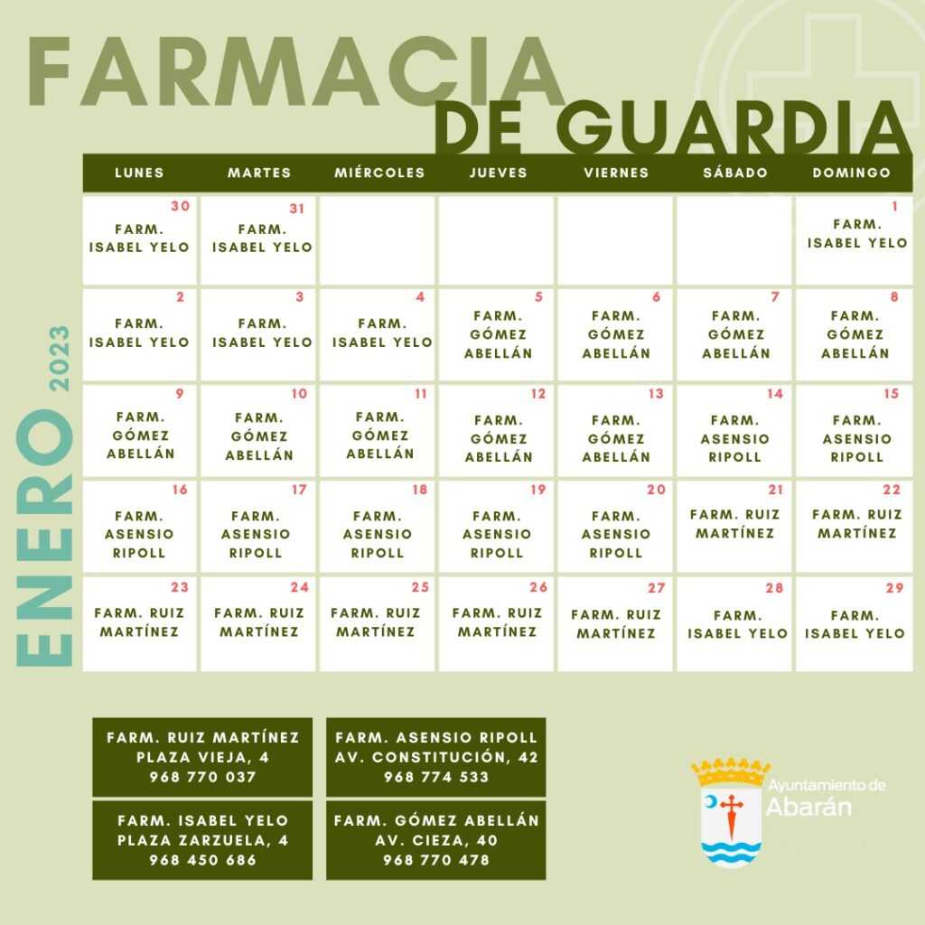 Farmacias de guardia 1 WhatsApp Image 2022 12 28 at 11.41.55